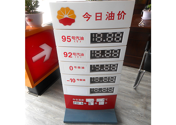 加油站今日油價(jià)